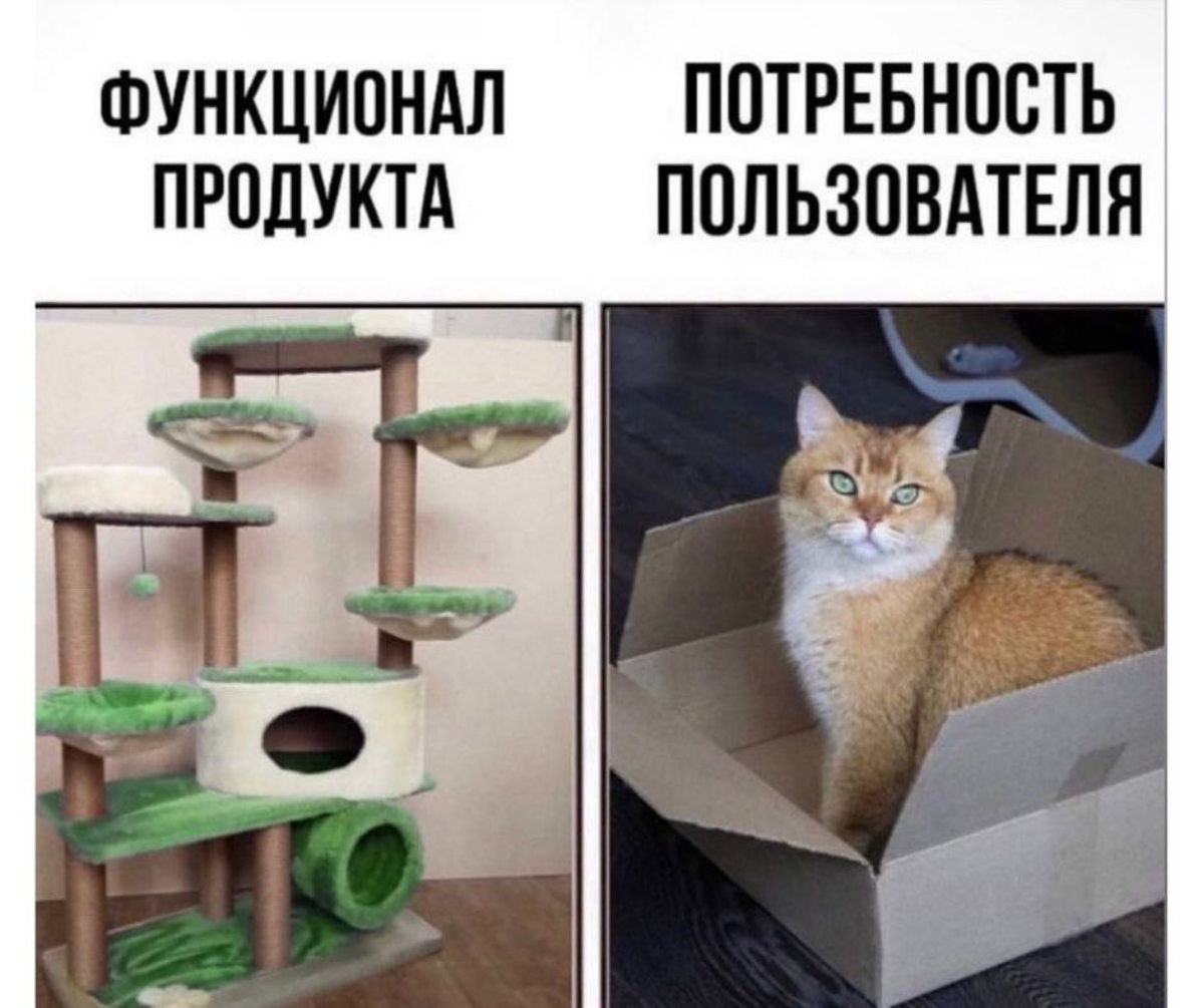 Да! | Сетка — социальная сеть от hh.ru