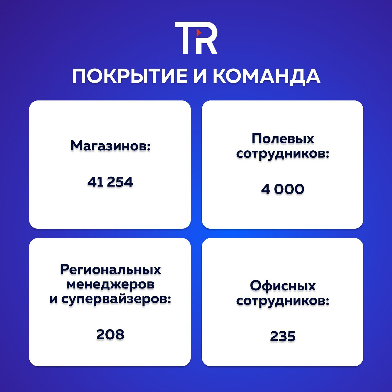 TR-Project – сегодня в цифрах 🙌
У нас открыто 6 основных офисов в Москве, Санкт-Петербурге, Краснодаре, Екатеринбурге, Новосибирске и Алматы, а также 62 дополнительных в России и Казахстане | Сетка — социальная сеть от hh.ru