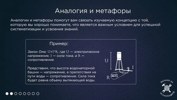 Оптимизация обучения.
Эффективное усвоение учебного материала.
Читайте в карточках ☑️
#Саморазвитие | Сетка — социальная сеть от hh.ru
