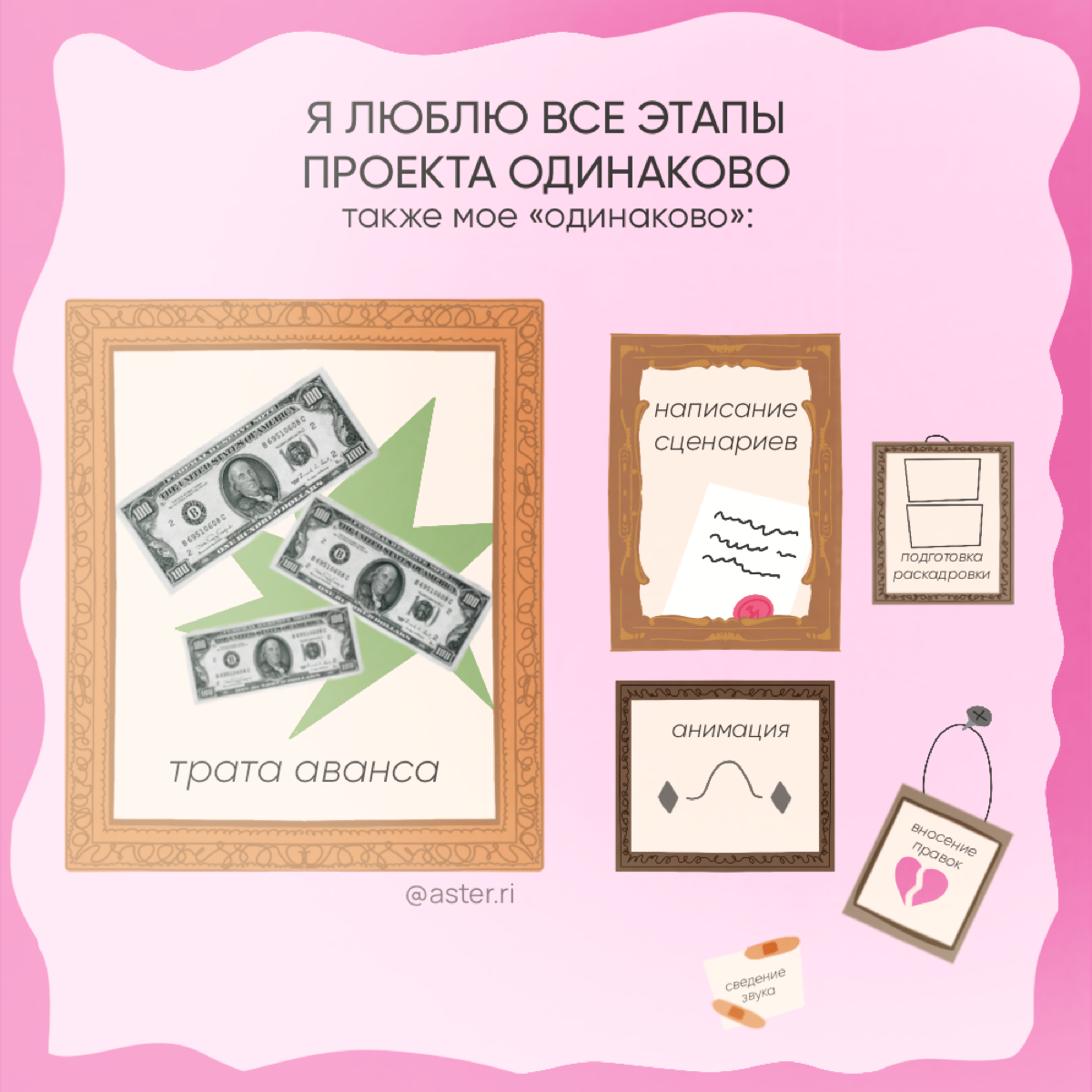 Совсем не понимаю эту соцсеть, но пожалуй, начну с мема
Делитесь своими «любимыми» этапами работ | Сетка — социальная сеть от hh.ru