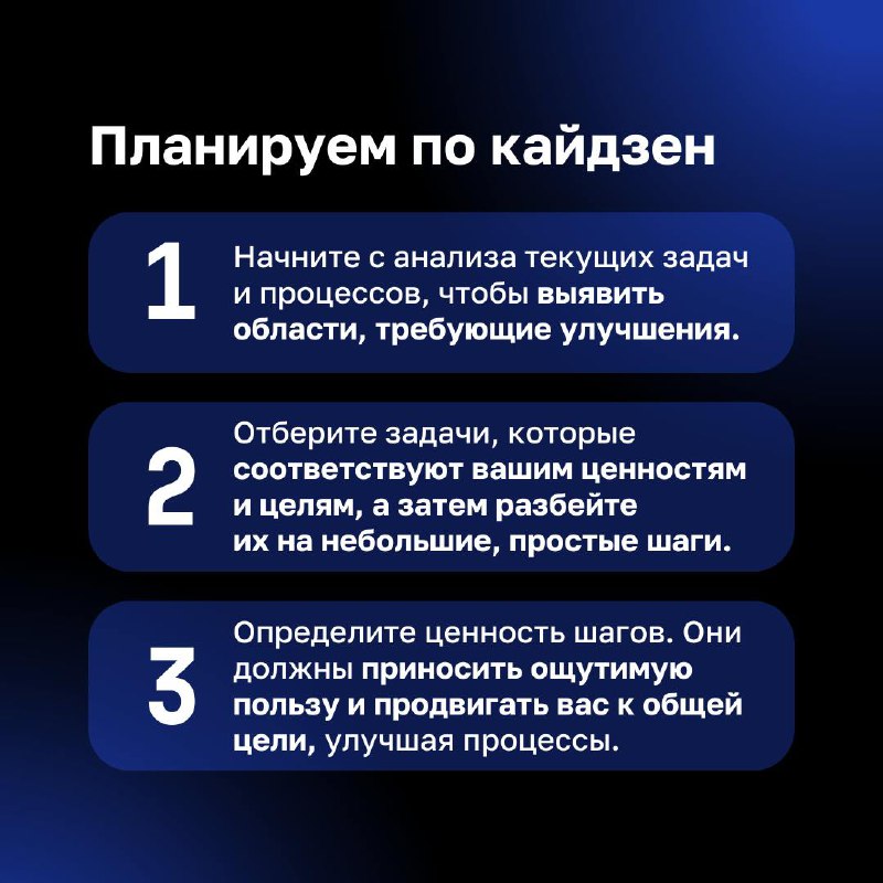 Когда нужно сделать что-то большое и сложное, самый верный способ начать — разложить страшную задачу на простые маленькие шаги и отсечь лишнее | Сетка — социальная сеть от hh.ru