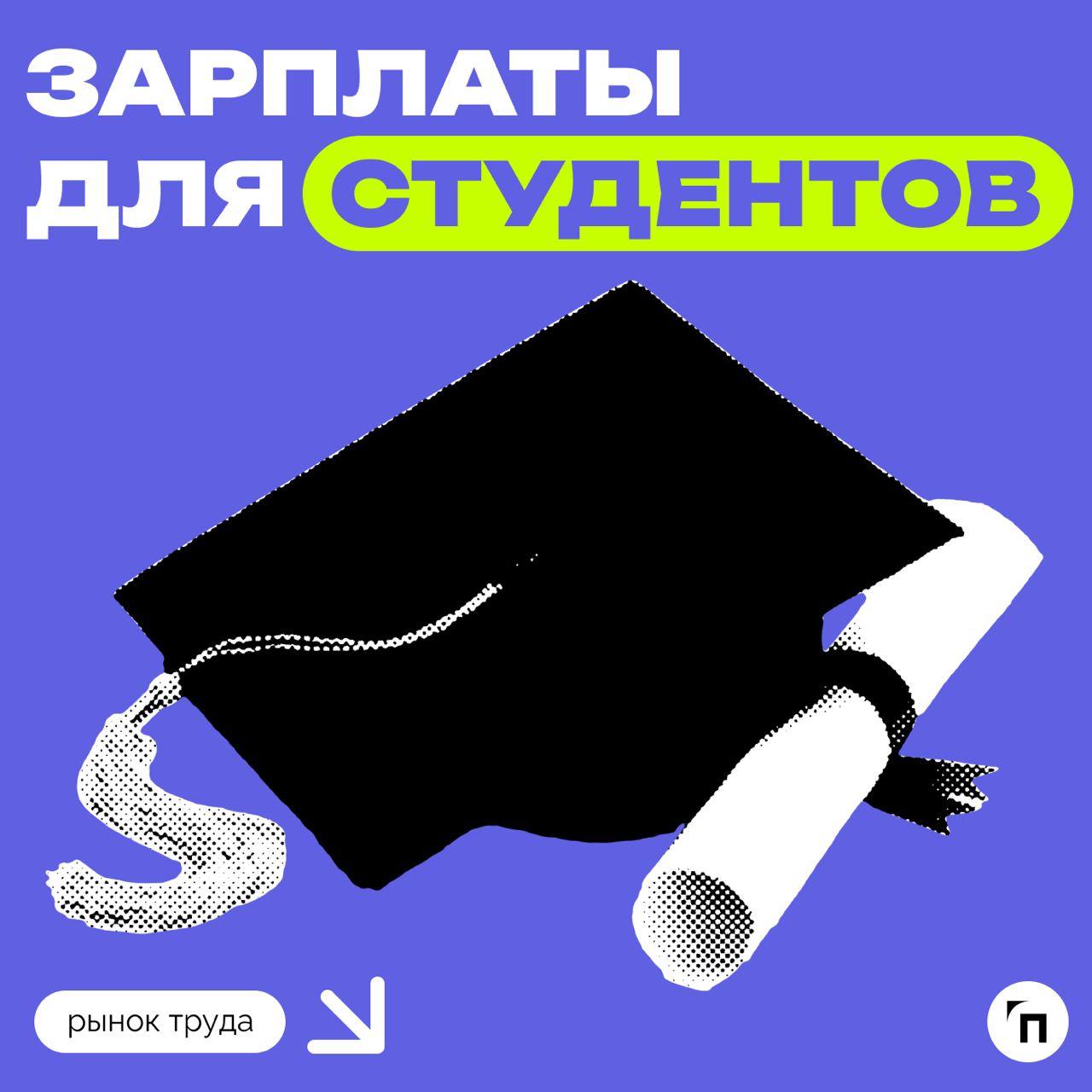 📊Зарплаты для студентов выросли на 24,6%: что изменилось за год
Сервисы Работа | Сетка — социальная сеть от hh.ru