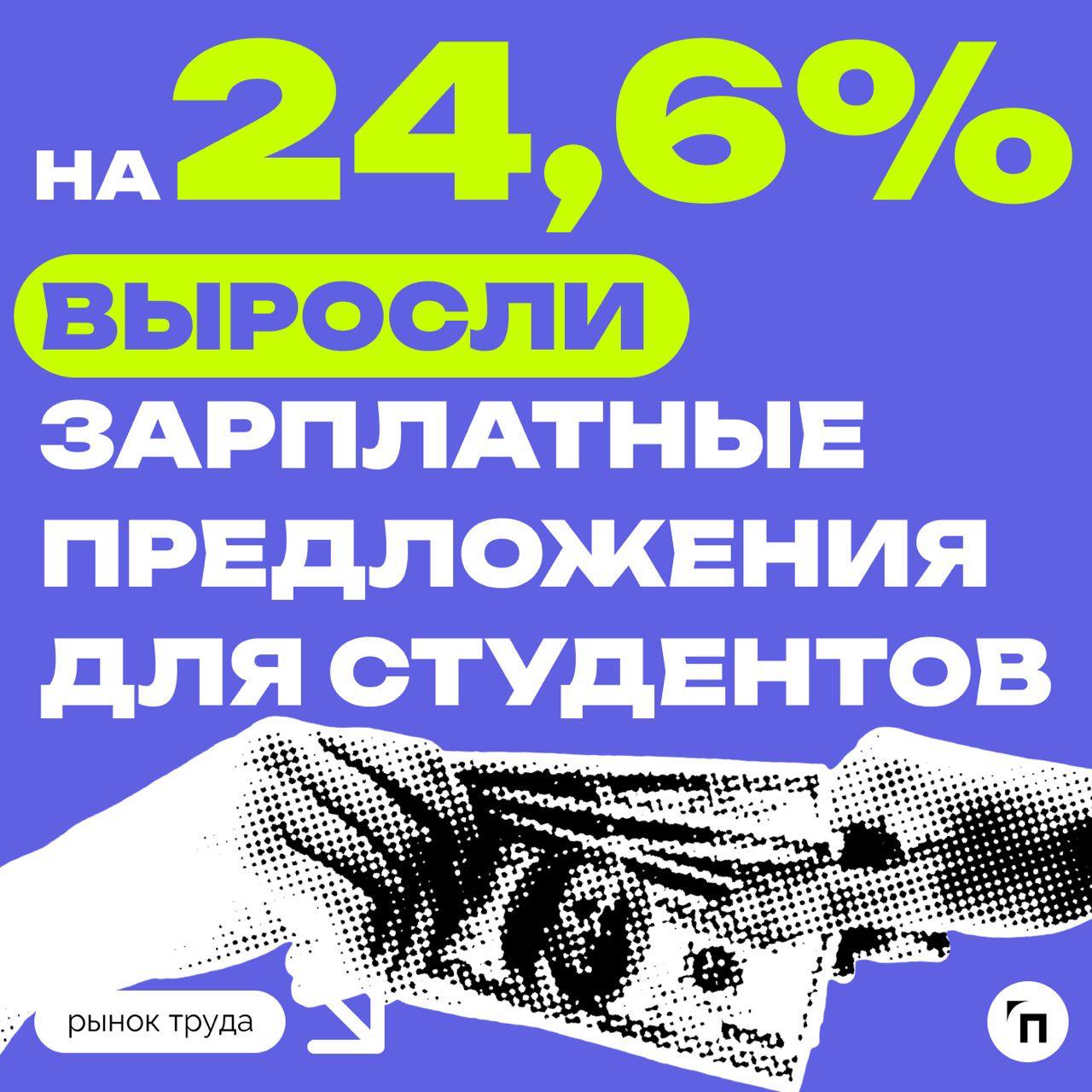 📊Зарплаты для студентов выросли на 24,6%: что изменилось за год
Сервисы Работа | Сетка — социальная сеть от hh.ru