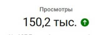 А тем временем - Дуров на свободе, а у Нерусских Русских 150 тыс просмотров! С последним поздравляю команду СЧЯ и всех сочувствующих! | Сетка — социальная сеть от hh.ru