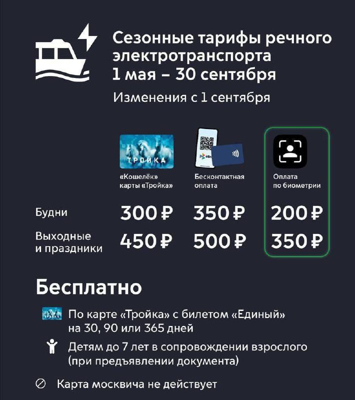 📈С 1 сентября изменится стоимость проезда на речном электротранспорте МосквыС 1 сентября меняется стоимость одной поездки в сезон (с 1 мая по 30 сентября) на электросудне | Сетка — социальная сеть от hh.ru