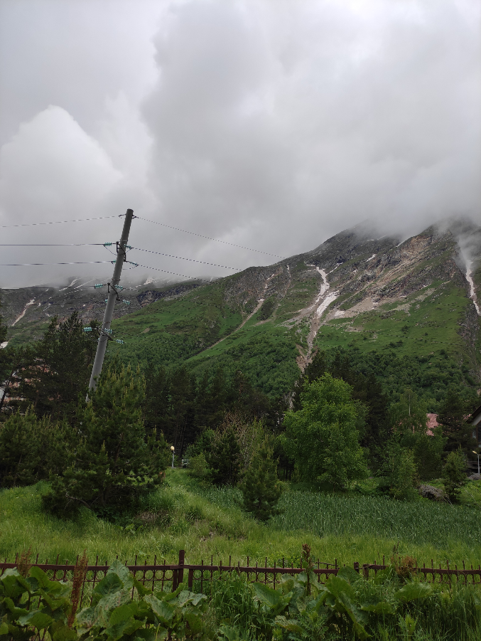 Все выше и выше ... | Сетка — социальная сеть от hh.ru