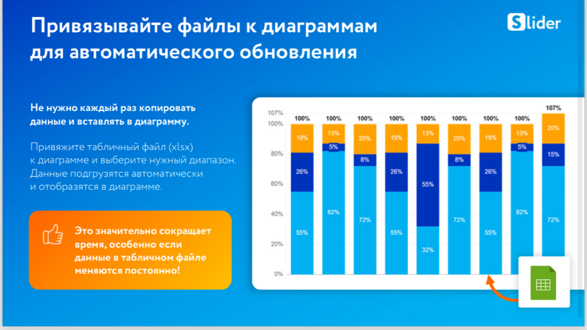 Добрый день, коллеги! 👋🏽
Меня зовут Кристина! 👩🏽‍💻
Наша команда разработала искусственный интеллект для создания презентаций, 
в виде надстройки для PowerPoint, с возможностью взаимодействия с внешним... | Сетка — социальная сеть от hh.ru
