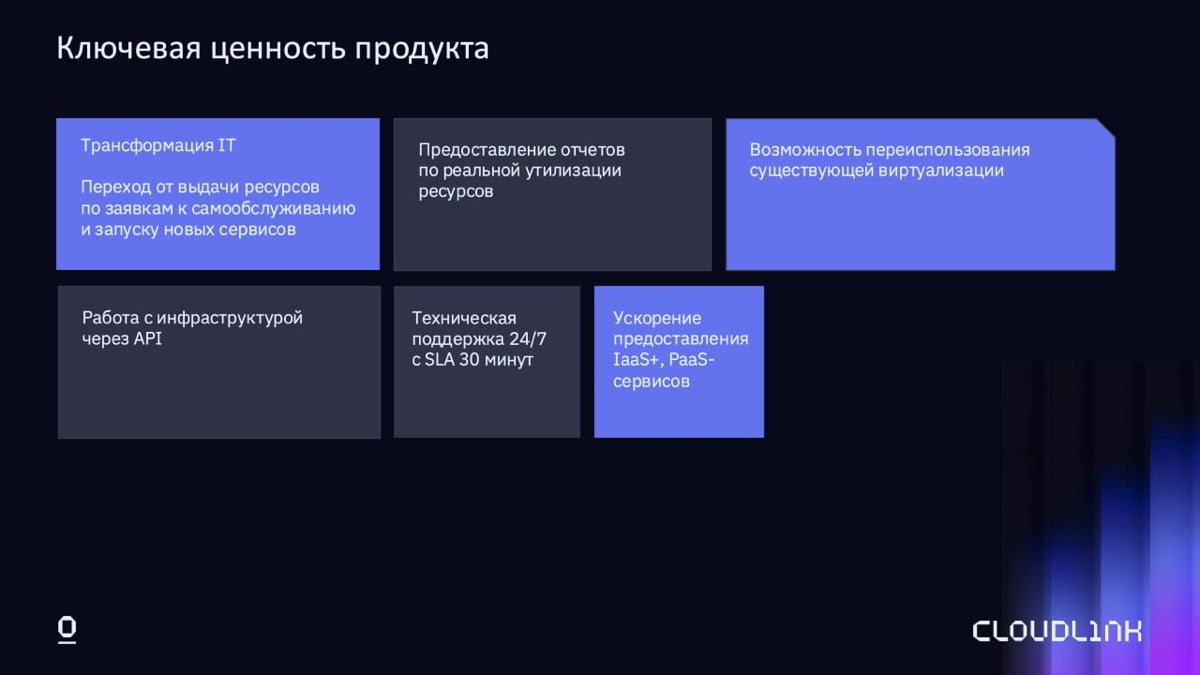 ☄️ Рассказываем о ключевой ценности Cloudlink с помощью простой схемы!
Cloudlink меняет подход к управлению виртуальными машинами, переходя от создания ВМ по заявке к формату самообслуживания | Сетка — социальная сеть от hh.ru