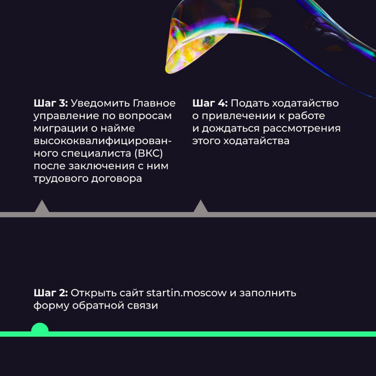 Если хочешь принять на работу иностранца, то это для тебя | Сетка — социальная сеть от hh.ru