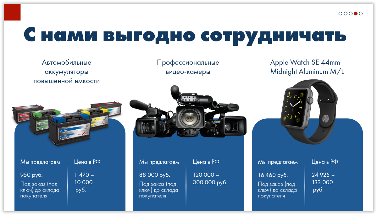 Презентация Express Cargo Power Point | Сетка — социальная сеть от hh.ru