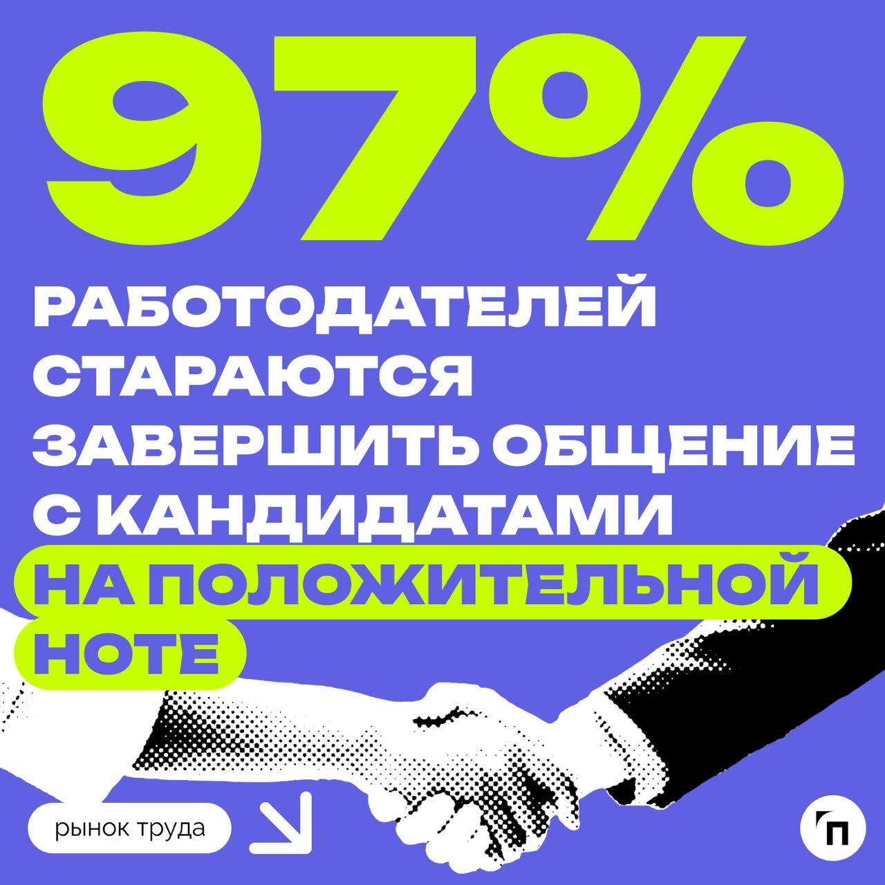 📊 Грамматические ошибки и опоздания: мелочи, которые могут стоить работы
Сервисы Работа.ру и СберПодбор провели исследование и выяснили, из-за чего работодатели могли бы отказать соискателю | Сетка — социальная сеть от hh.ru