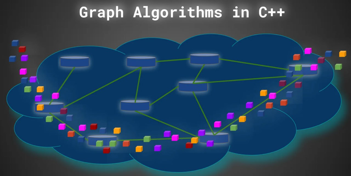 Алгоритмы | Сетка — социальная сеть от hh.ru