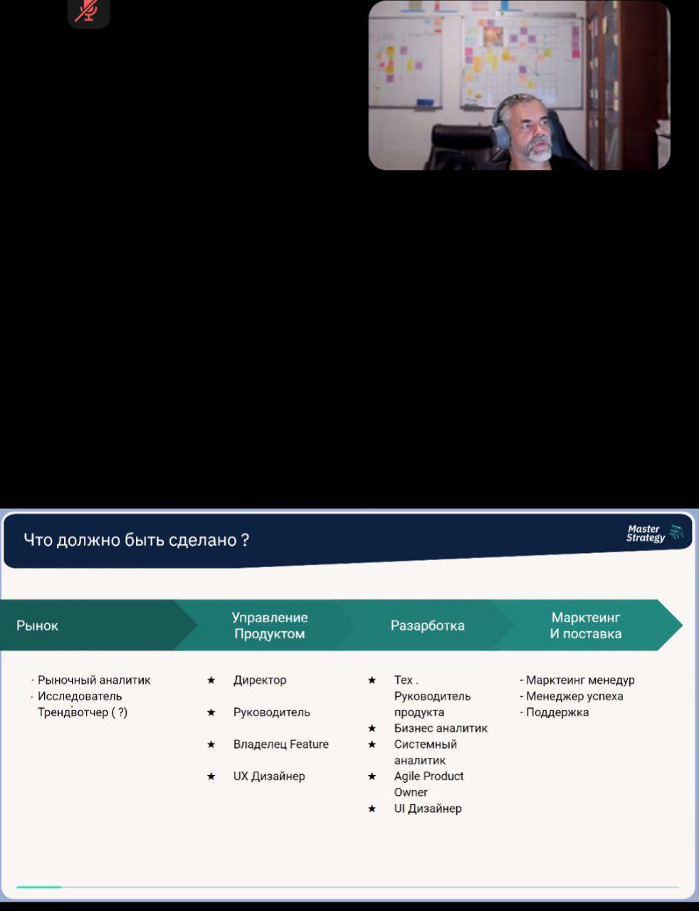 Слушала вчера вебинарчик для продактов про роли людей в команде. 
Уже не первый раз вижу разделение ux и ui дизайнеров. Но что бы они стояли на разных ступеньках стало открытием | Сетка — социальная сеть от hh.ru