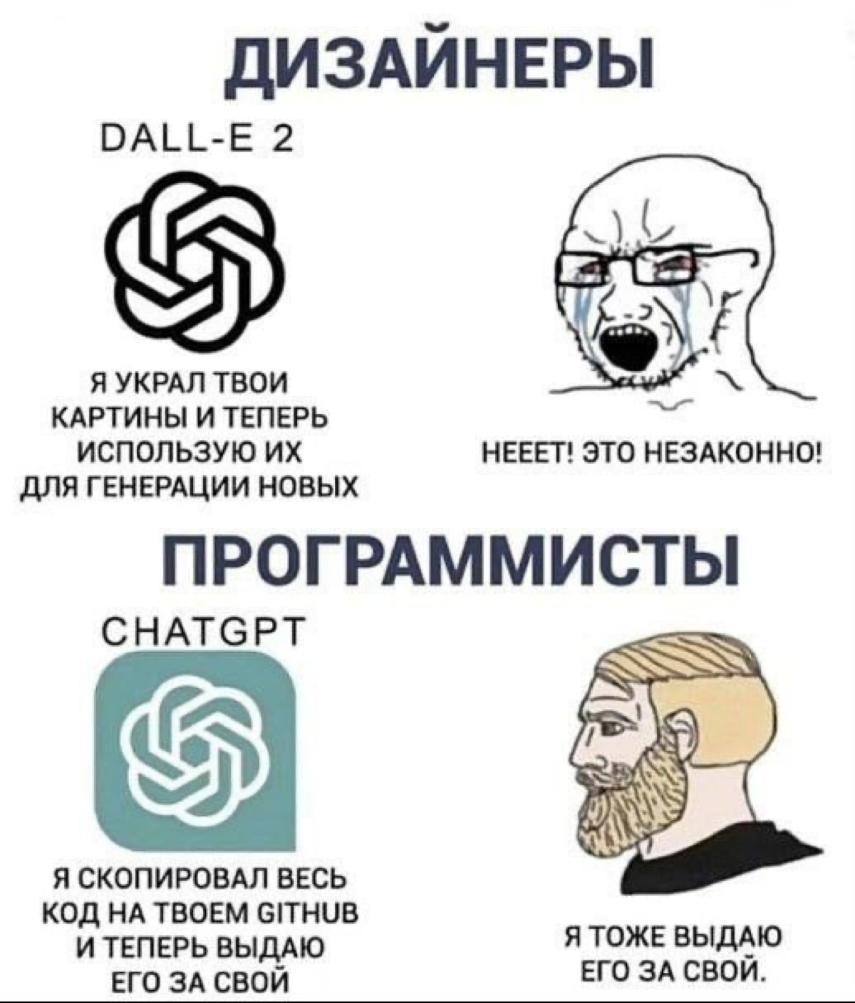 Сетка — социальная сеть от hh.ru