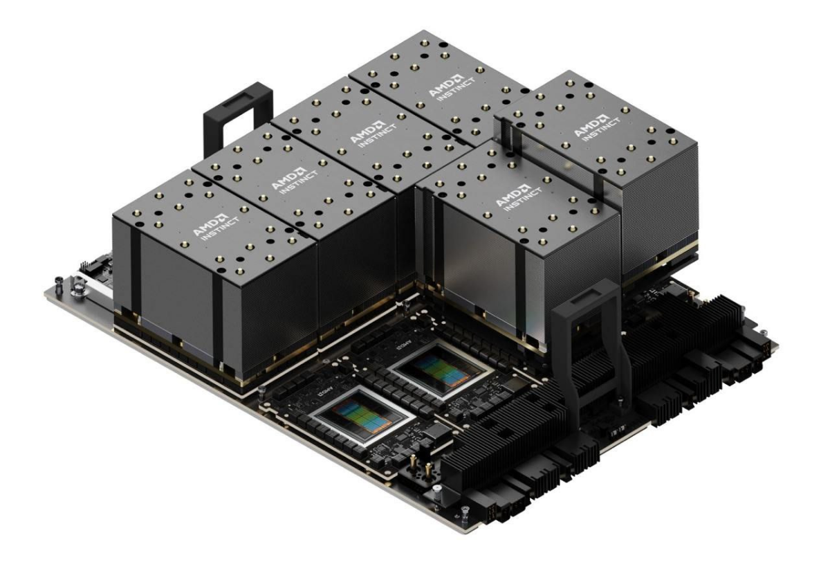 🖥️ GPU для дата-центров
Современные дата-центры претерпели значительные изменения | Сетка — социальная сеть от hh.ru