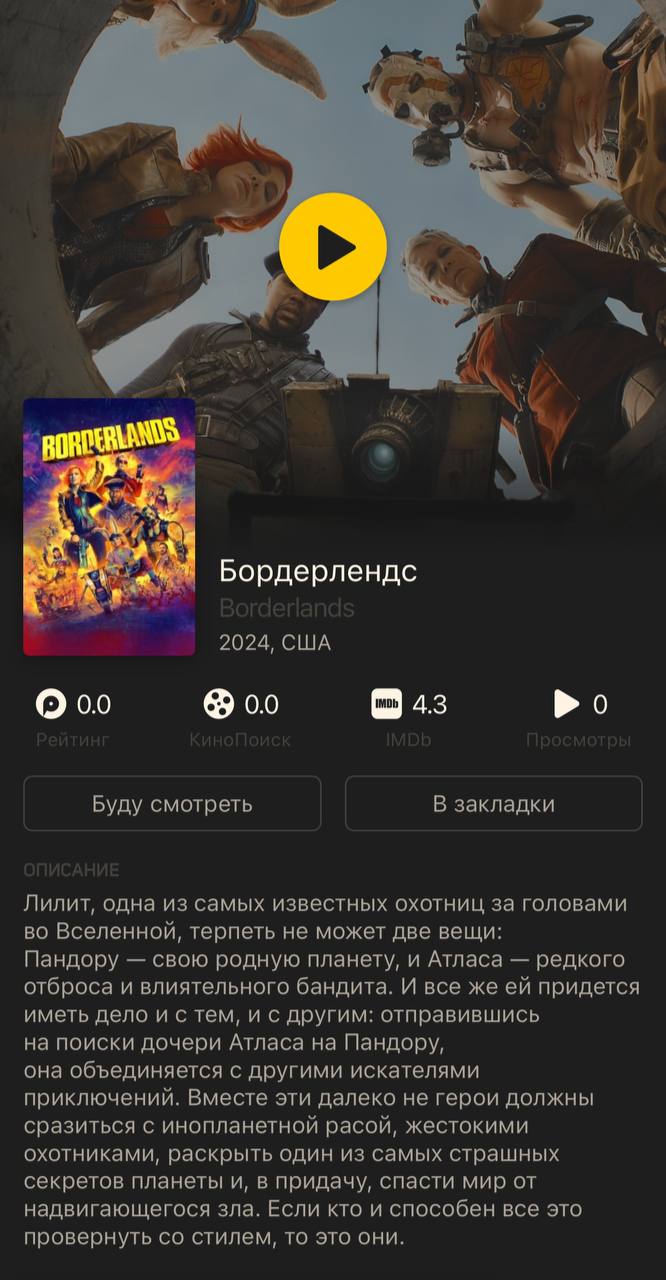 Низкие рейтинги и в целом по отзывам не очень, но может в пятницу под пиво само-то? | Сетка — социальная сеть от hh.ru