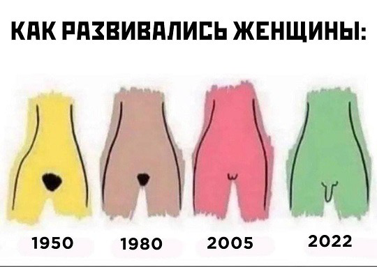 Иногда чтобы оставаться на плаву актуальных событий, необходимо следить за изменениями в мировом сообществе. И порой мне кажется, что мы плохо следим за мировым сообществом | Сетка — социальная сеть от hh.ru