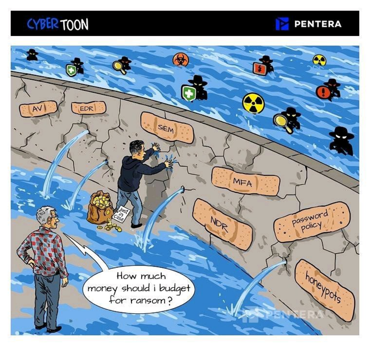 Ransom ?!, нет не слышали. | Сетка — социальная сеть от hh.ru