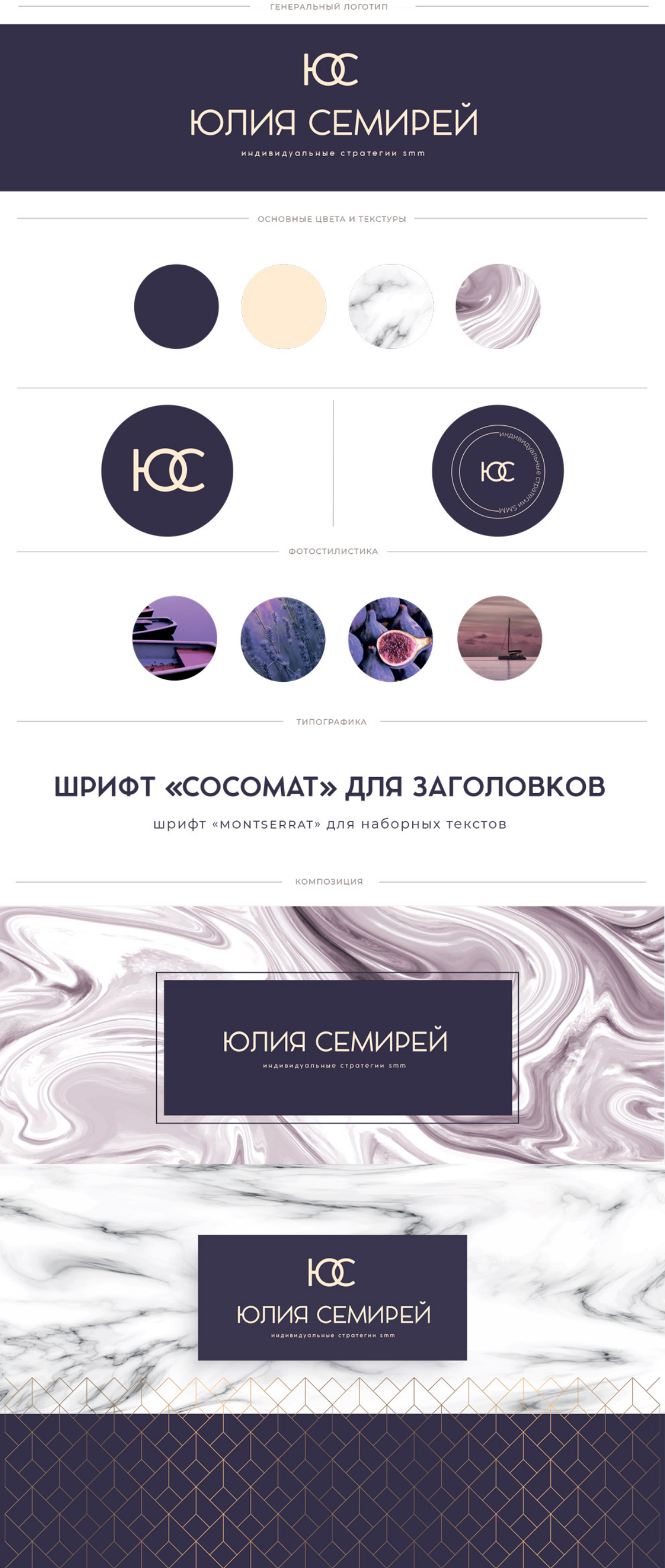 Как я разрабатывала собственный бренд 4 года назад | Сетка — социальная сеть от hh.ru