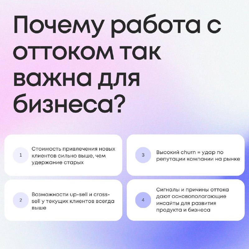 Полезный материал по работе с клиентским оттоком с нашего вебинара.
В дополнение к записи мы решили собрать ключевые тезисы вебинара в виде карточек | Сетка — социальная сеть от hh.ru