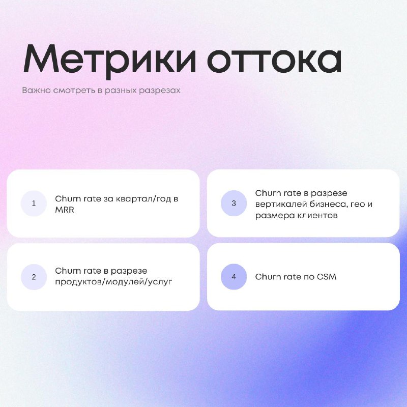 Полезный материал по работе с клиентским оттоком с нашего вебинара.
В дополнение к записи мы решили собрать ключевые тезисы вебинара в виде карточек | Сетка — социальная сеть от hh.ru