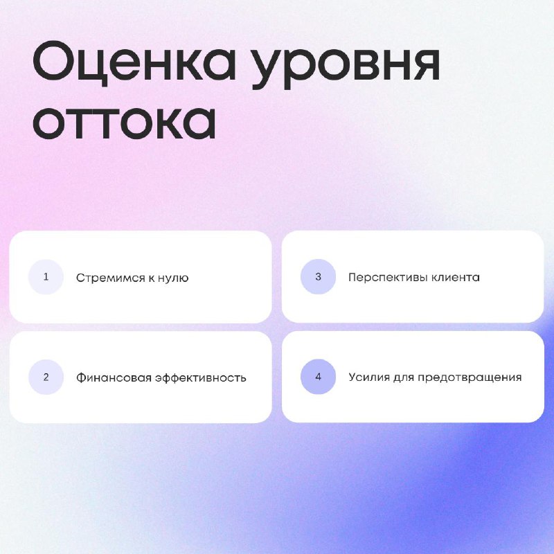 Полезный материал по работе с клиентским оттоком с нашего вебинара.
В дополнение к записи мы решили собрать ключевые тезисы вебинара в виде карточек | Сетка — социальная сеть от hh.ru
