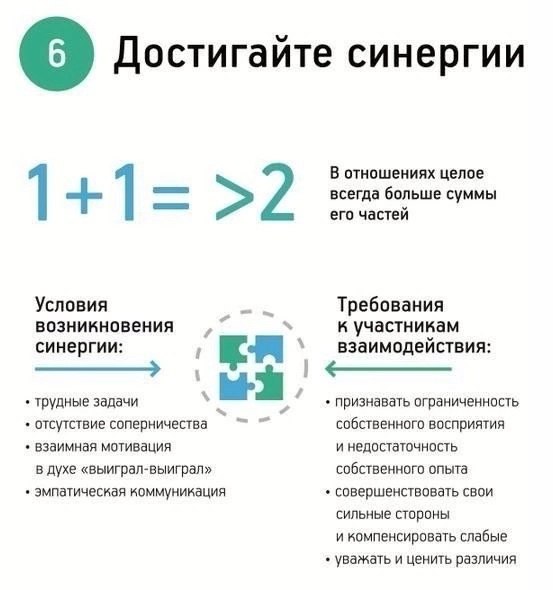 Семь навыков высокоэффективных людей. Инфографика
Смотрите в карточках 🔻
#Маркетинг | Сетка — социальная сеть от hh.ru