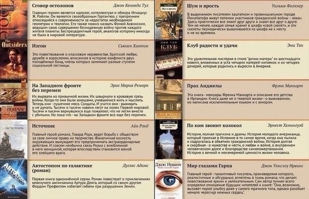 ТОП-100 книг, которые должен прочитать каждый
Добавь себе на стену 👌
#Саморазвитие | Сетка — социальная сеть от hh.ru