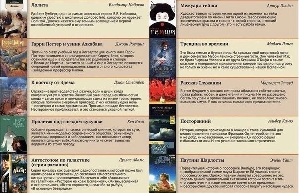 ТОП-100 книг, которые должен прочитать каждый
Добавь себе на стену 👌
#Саморазвитие | Сетка — социальная сеть от hh.ru