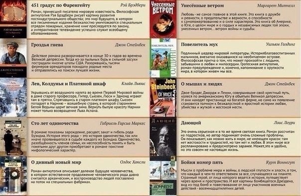 ТОП-100 книг, которые должен прочитать каждый
Добавь себе на стену 👌
#Саморазвитие | Сетка — социальная сеть от hh.ru