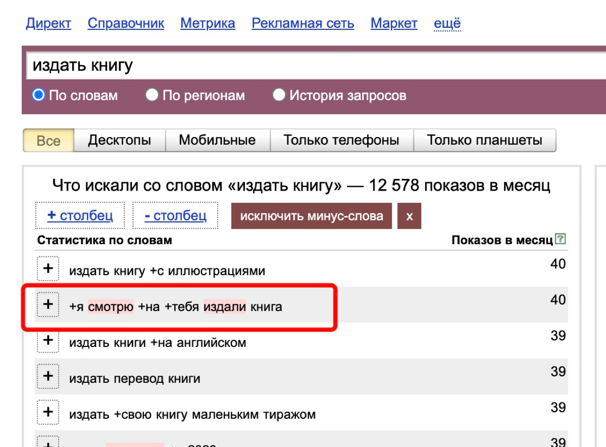 Семантика - залог успеха | Сетка — социальная сеть от hh.ru