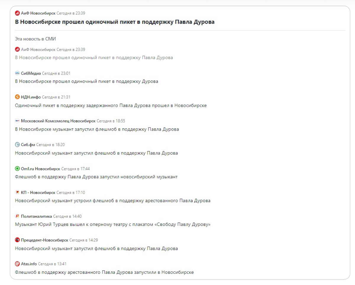 Итог моей последней акции в этом году 
Не знаю на сколько пока это все сработало 😀   
#пиар #pr #marketing #music #музыка 
#блогер #музыкант #Новосибирск
#сетка  #freedurov | Сетка — социальная сеть от hh.ru