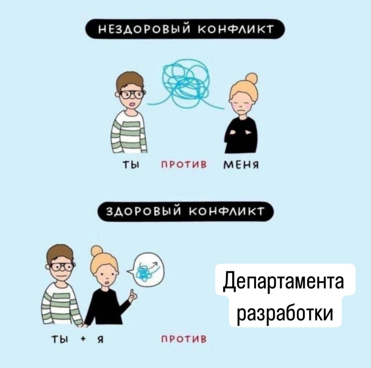 Будни ИБ-специалистов | Сетка — социальная сеть от hh.ru