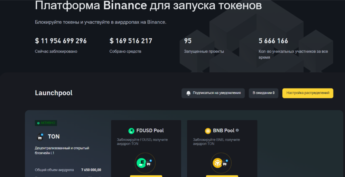 Когда я увидел это, что Бинансе проводит аирдроп TON, криптовалюты
которая будет является основной кошелька в Telegram, то радовался, что команда TON
смогла представить крипто сообществу продукт, кото... | Сетка — социальная сеть от hh.ru