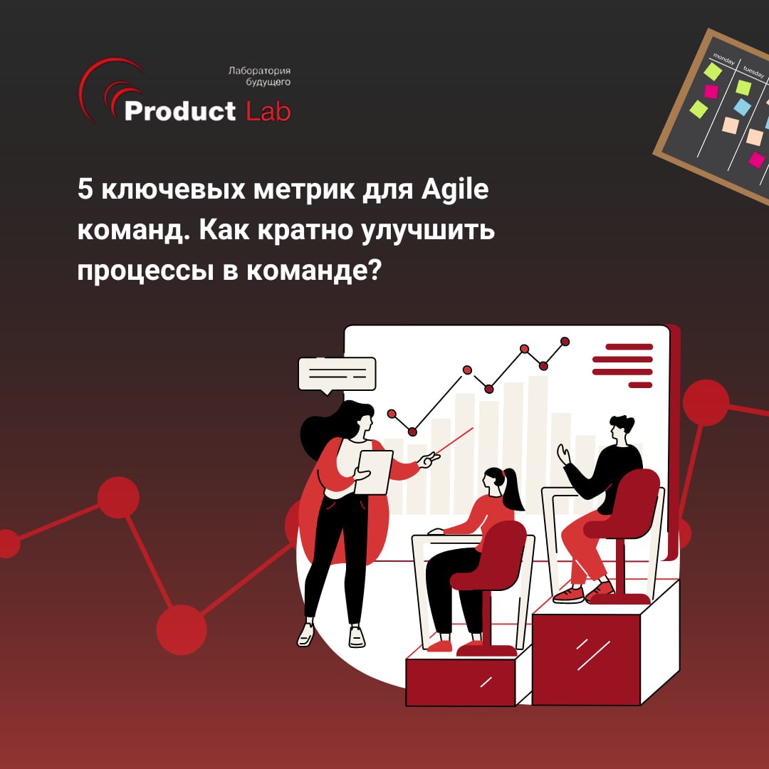 5 ключевых метрик для Agile команд | Сетка — социальная сеть от hh.ru