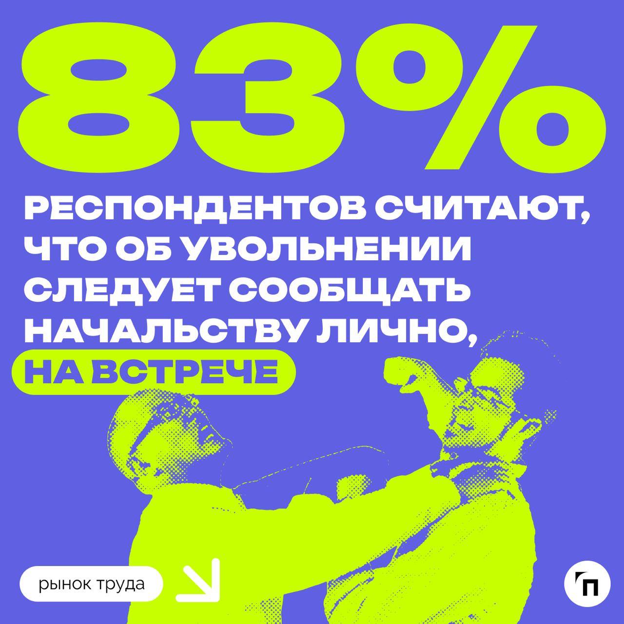 📊 Личные встречи vs. электронная почта: как россияне сообщают о своем увольнении
Сервисы Работа | Сетка — социальная сеть от hh.ru
