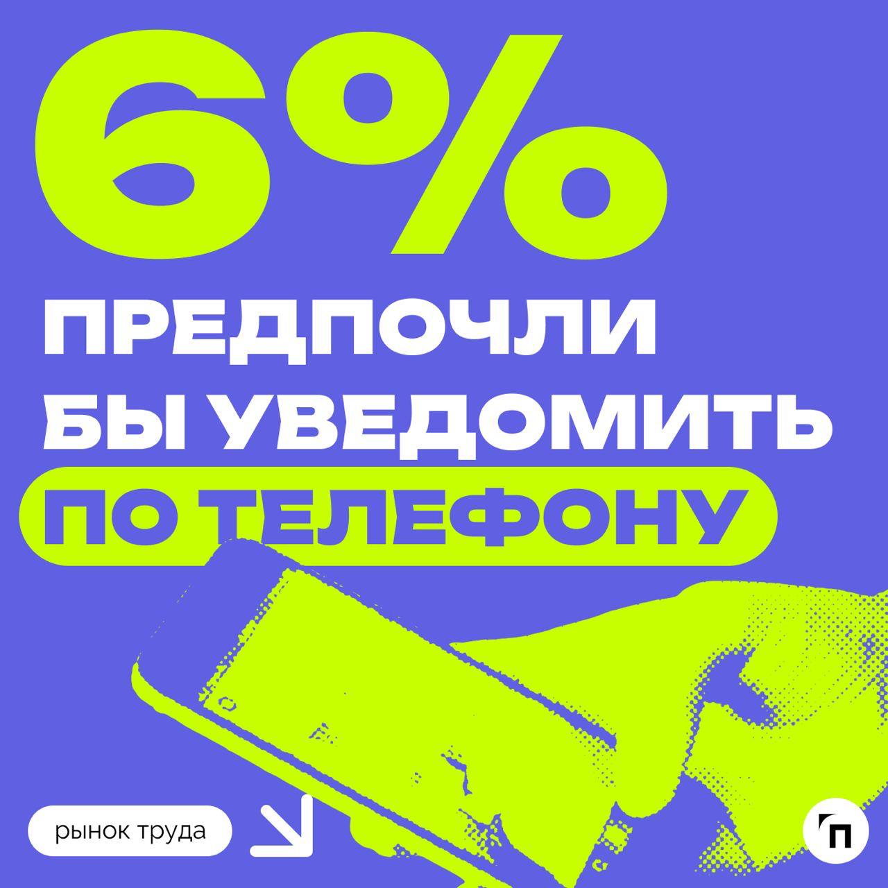 📊 Личные встречи vs. электронная почта: как россияне сообщают о своем увольнении
Сервисы Работа | Сетка — социальная сеть от hh.ru