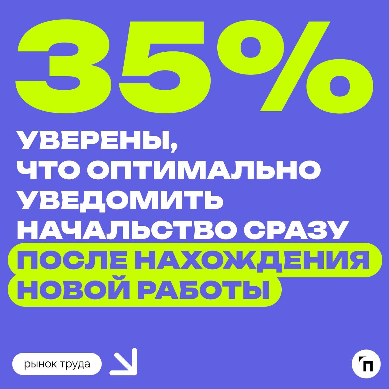 📊 Личные встречи vs. электронная почта: как россияне сообщают о своем увольнении
Сервисы Работа | Сетка — социальная сеть от hh.ru