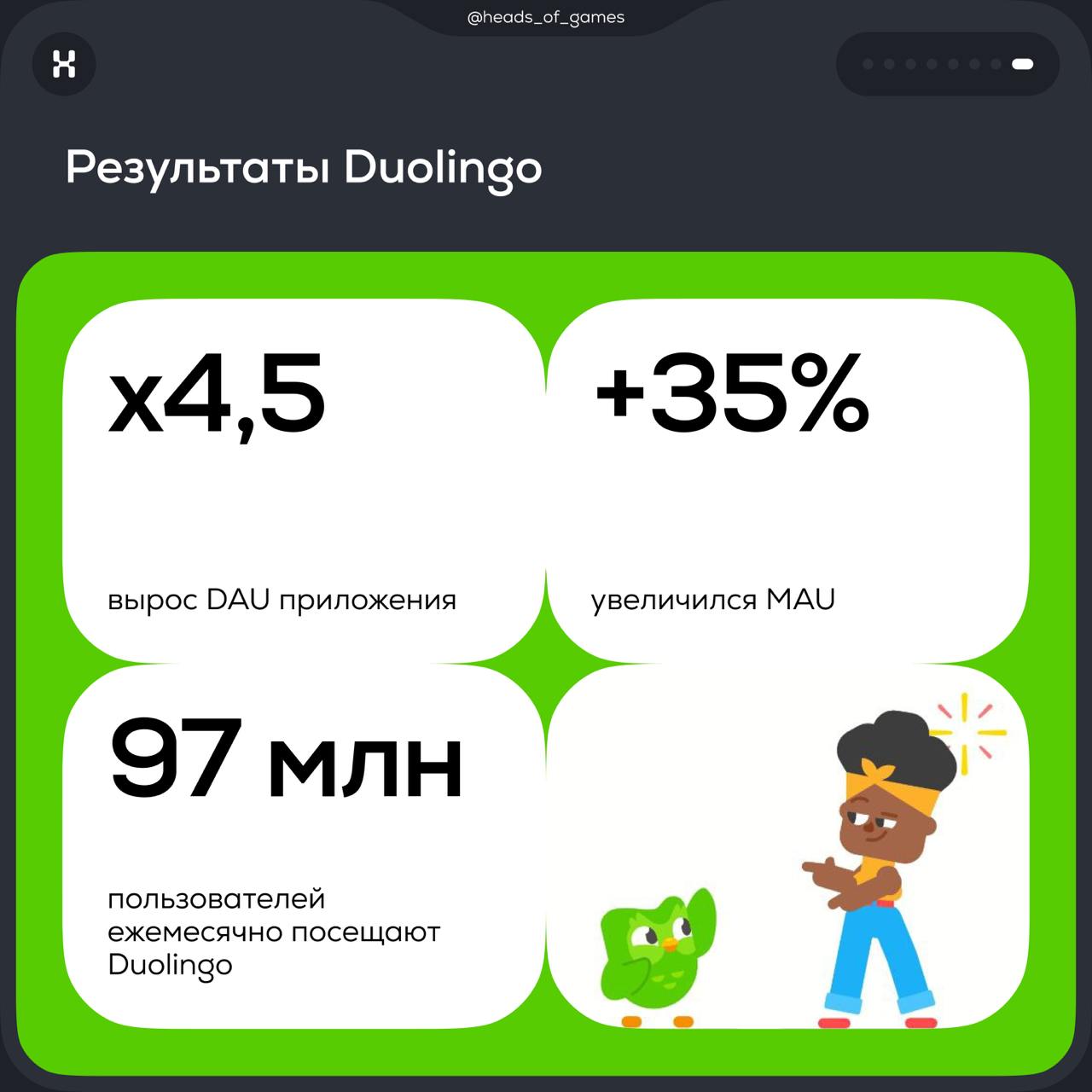 Абьюз как основа игры. Почему унижения от совы Дуо работают
Сова Дуо из Duolingo с ее навязчивыми пушами давно стала героем мемов | Сетка — социальная сеть от hh.ru