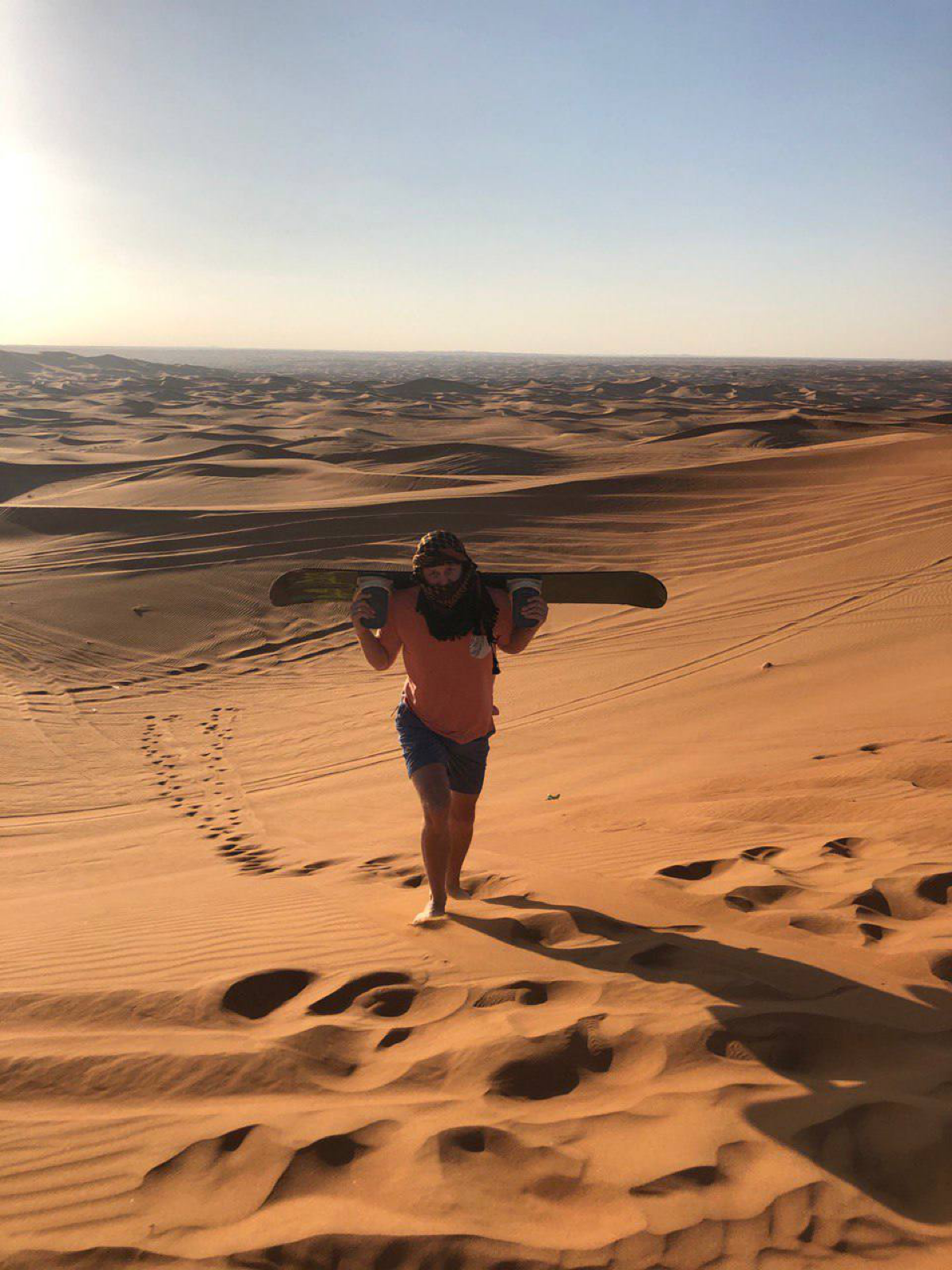 Михаил Фаст | Сетка — социальная сеть от hh.ru