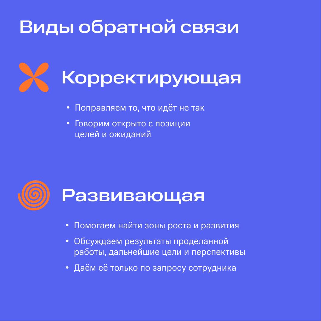 Она нужна вам, она нужна нам, она нужна всем 👀
Обратная связь!
Статистика говорит, что в 40% случаев фидбэк увеличивает производительность человека, но в 60% — ухудшает её. А виной тому — форма подачи | Сетка — социальная сеть от hh.ru