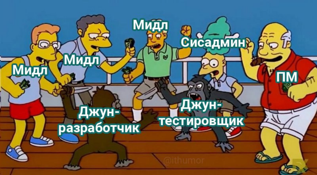 Сегодня понедельник, а это означает традиционную подборку мемов! Помните, что работа сама себя не сделает, но и мемчики сами себя тоже не посмотрят. 🌚
#gamedev | Сетка — социальная сеть от hh.ru