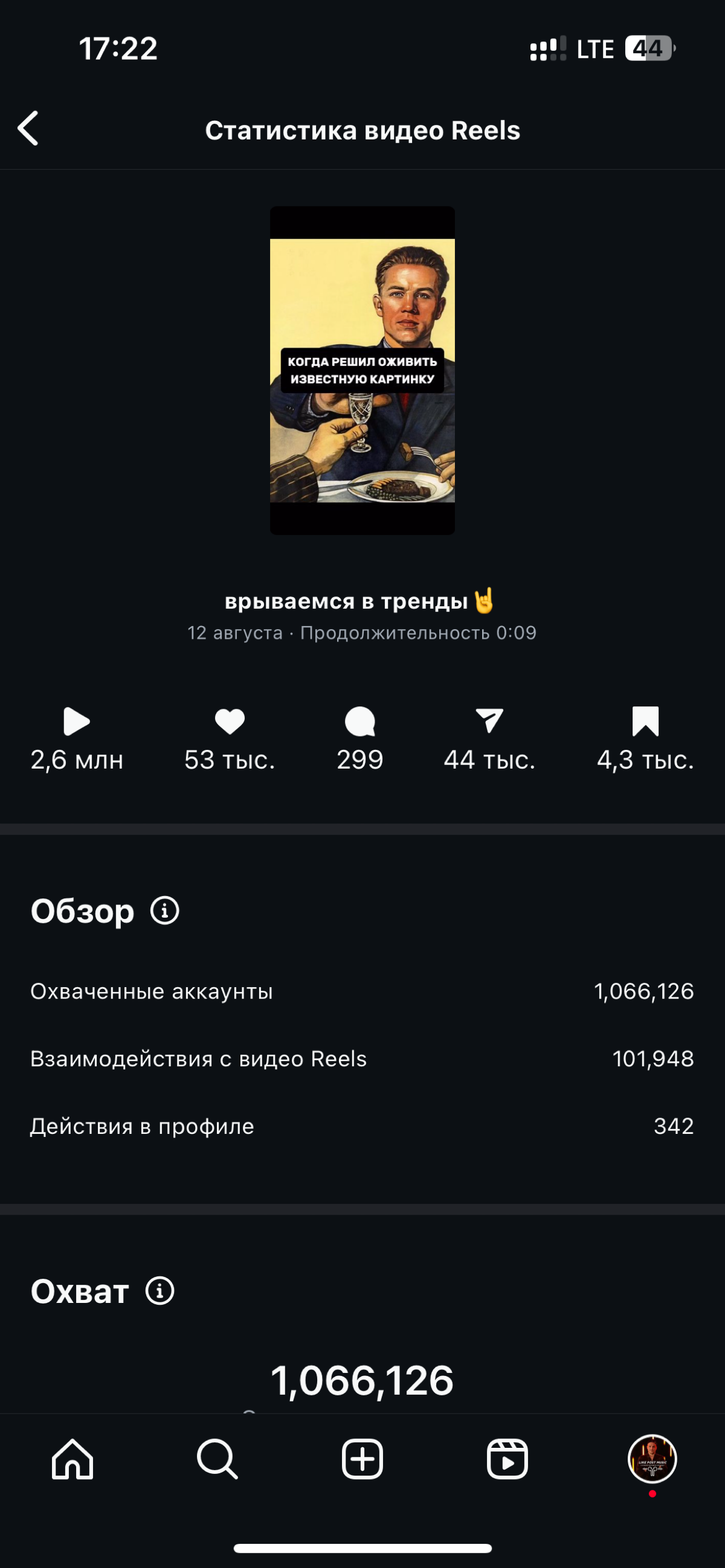 Like Post - Antism | Сетка — социальная сеть от hh.ru