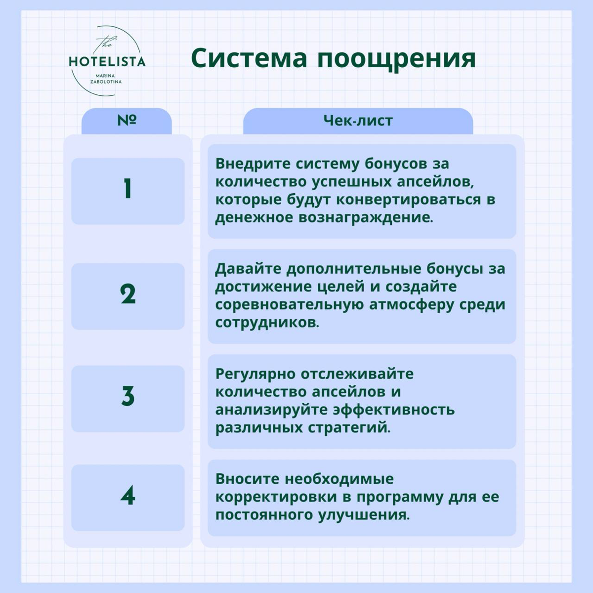 Апсейл в отеле | Сетка — социальная сеть от hh.ru