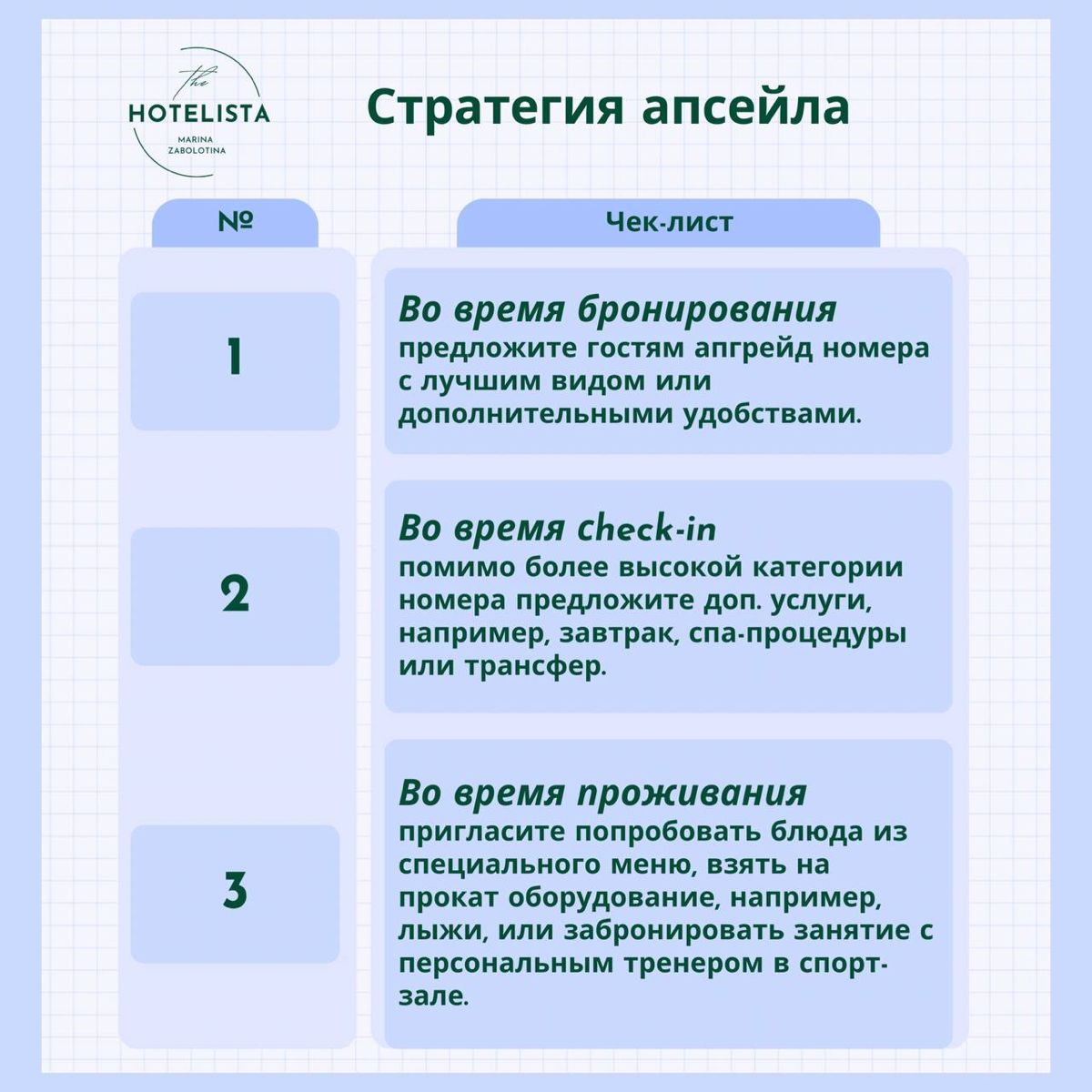 Апсейл в отеле | Сетка — социальная сеть от hh.ru