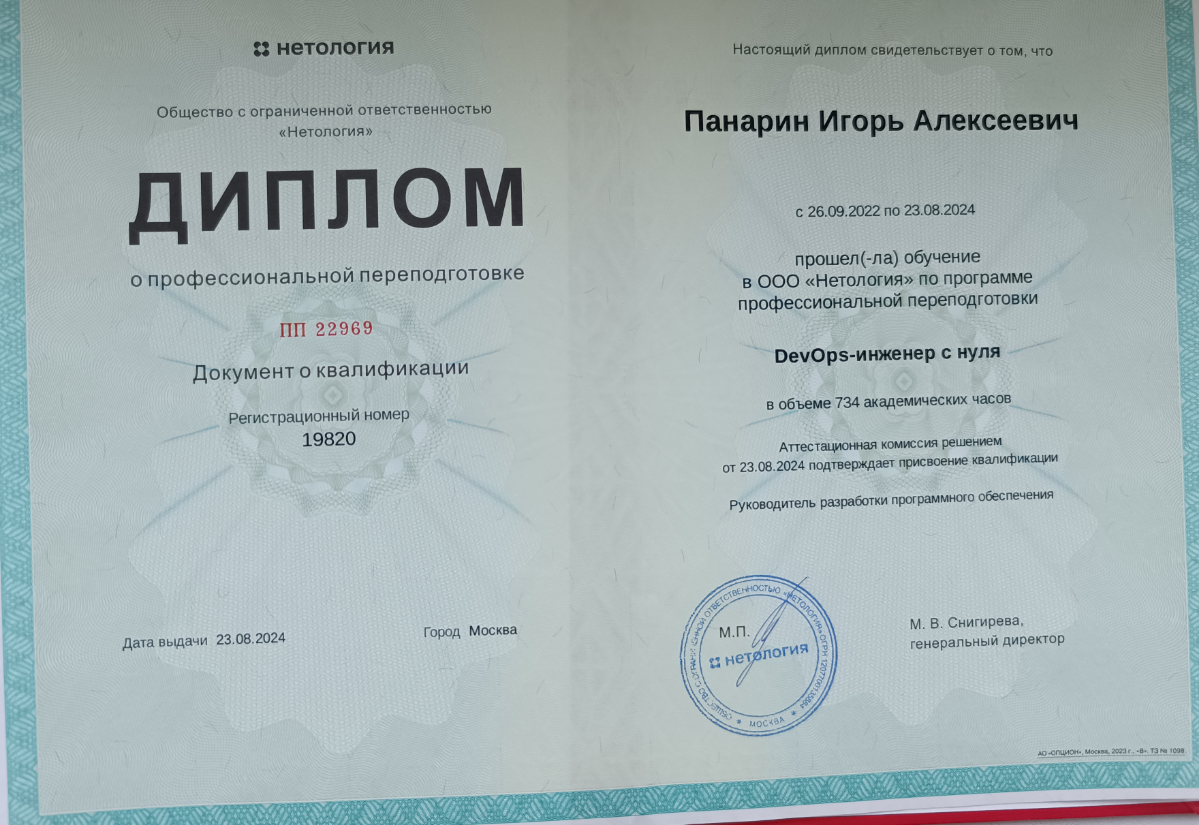 Руководитель разработки программного обеспечения))) | Сетка — социальная сеть от hh.ru