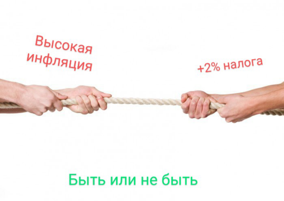 Гипотиза 1
Черный лебедь и национальная валюта: Решение проблемы обесценивания
Тема обесценивания национальной валюты на уровне М0* в условиях экономической нестабильности, особенно при наступлении яв... | Сетка — социальная сеть от hh.ru