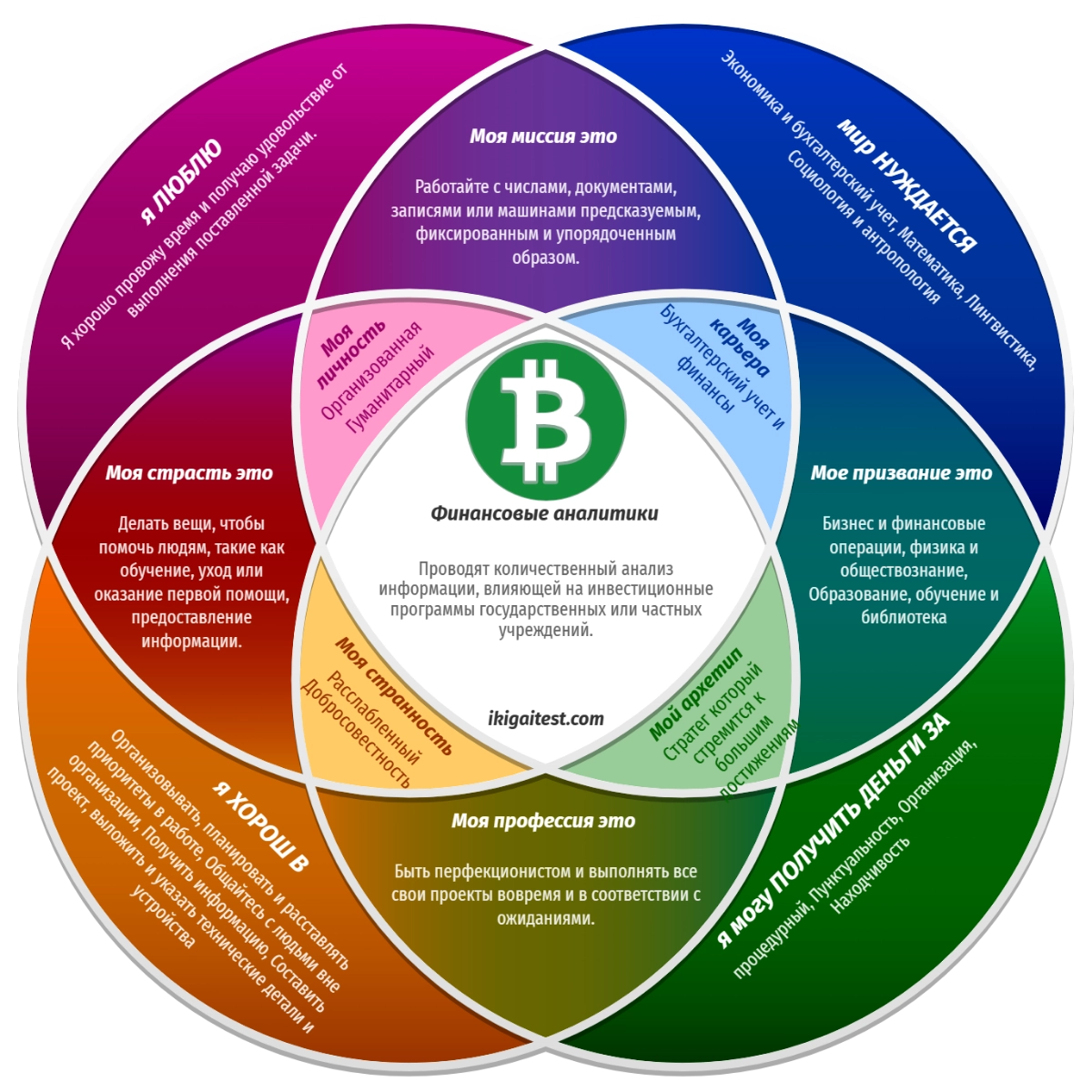 Юлия Михайлова