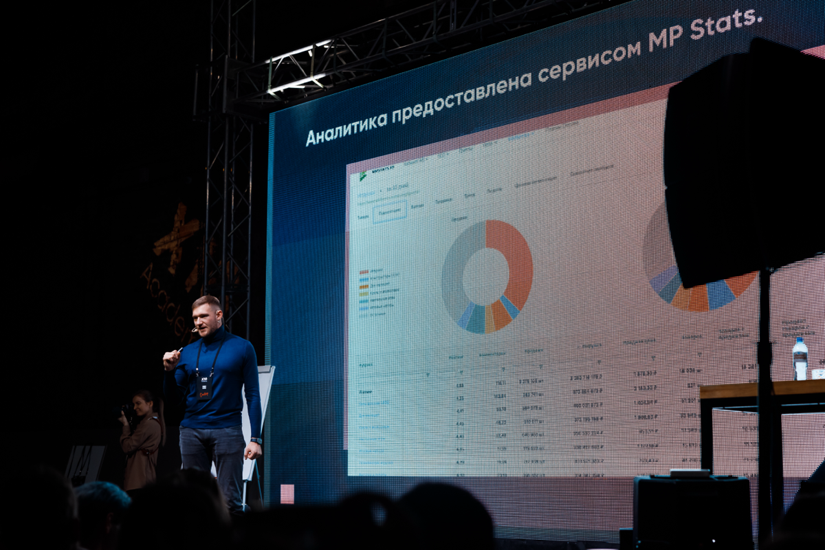 Спорим, что если дочитаешь до конца - я переверну твое представление о продажах на маркетплейсах и взгляд на них? 🤝 Часть 2 | Сетка — социальная сеть от hh.ru