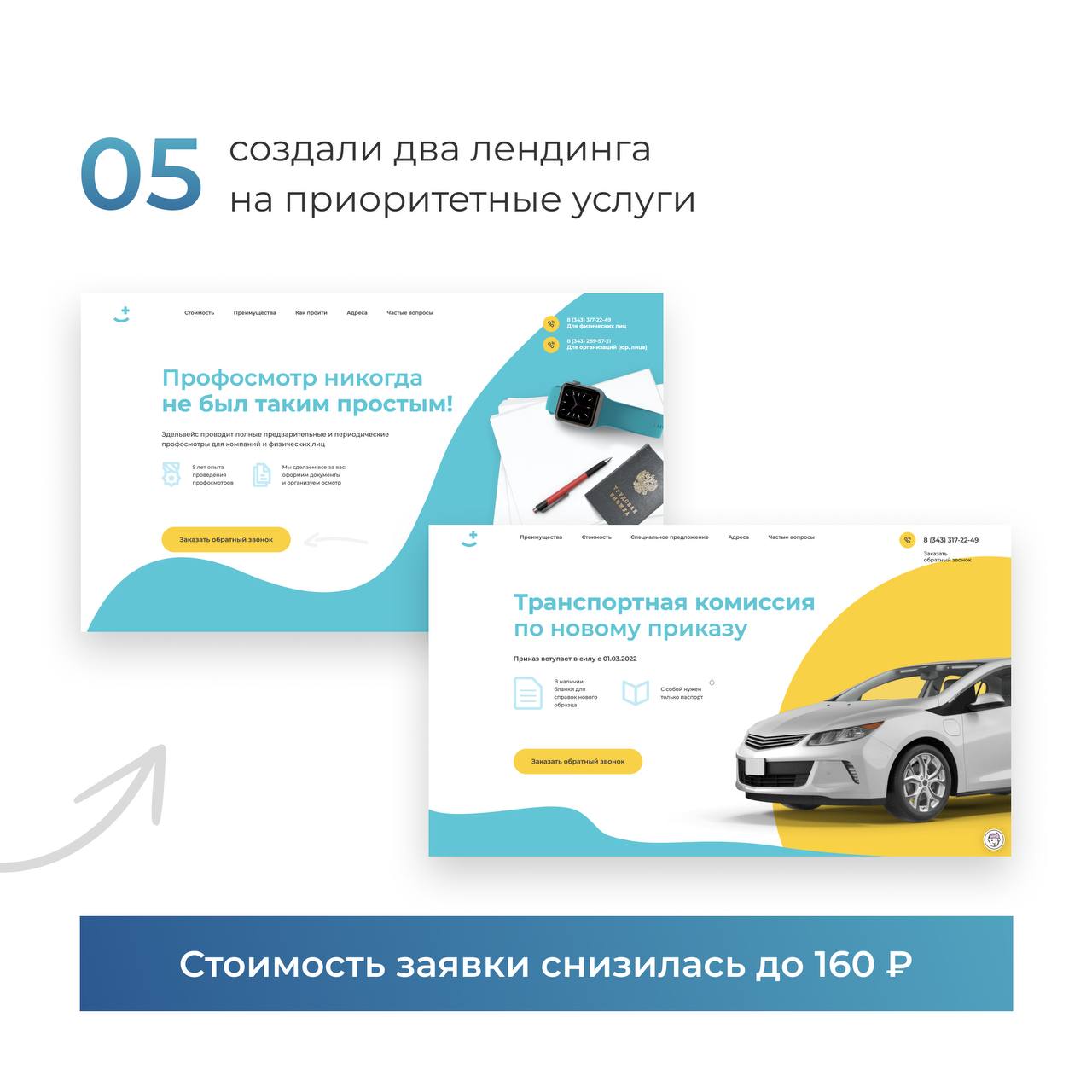 Однажды мы настраивали рекламную кампанию для сети медицинских центров «Эдельвейс»
Спустя примерно 6 месяцев сотрудничества директор решил отказаться от наших услуг и сменить подрядчика | Сетка — социальная сеть от hh.ru